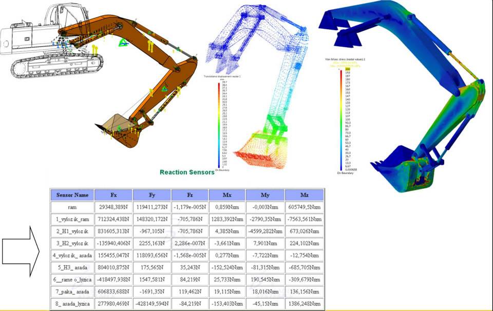 Projekt – ukážka (konštrukcia)
